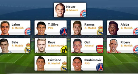 Lionel Messi, hụt bóng vàng hụt luôn ĐHTB UEFA 2013