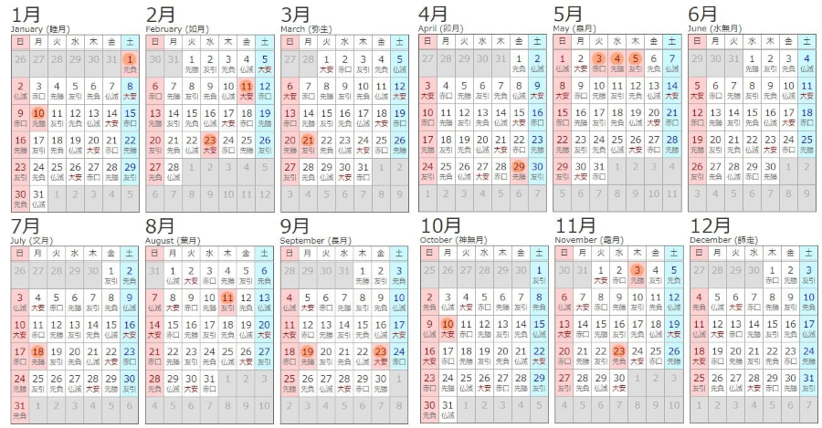 Lịch Đỏ Nhật Bản là gì? Tất tần tật mọi thông tin về Lịch Đỏ Nhật Bản