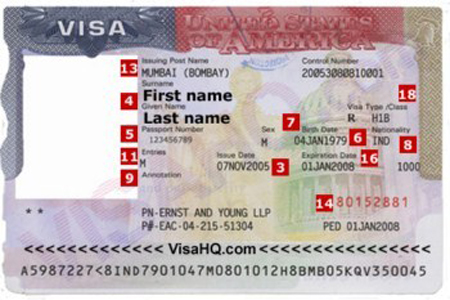 Thủ tục làm visa đi Mỹ