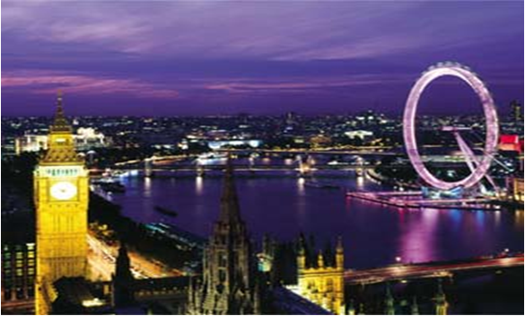 Du lịch Châu Âu - Vòng quanh Vương quốc Anh