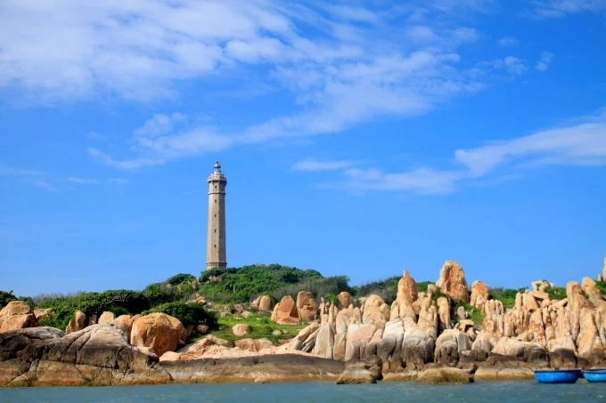 Năm Dậu khám phá những điểm đến tên gà nào!