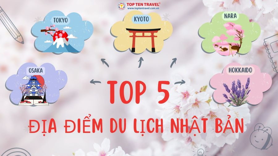 Top 5 địa điểm không thể bỏ qua khi đi du lịch Nhật Bản lễ 30/4-1/5