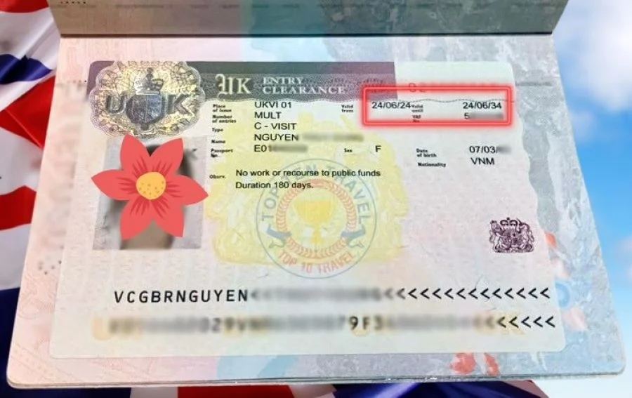 Thị Thực Thăm Thân Anh Quốc