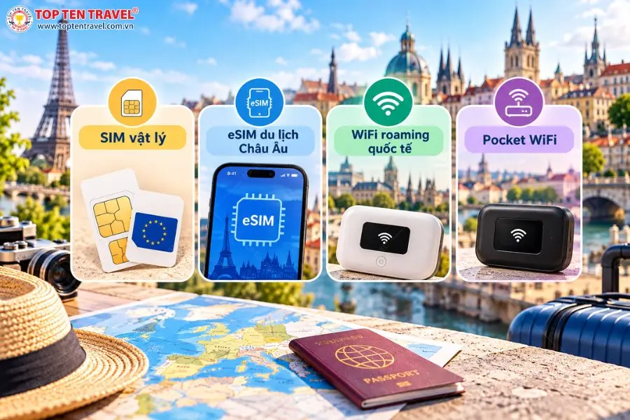 Các loại SIM và hình thức kết nối Internet khi du lịch Châu Âu