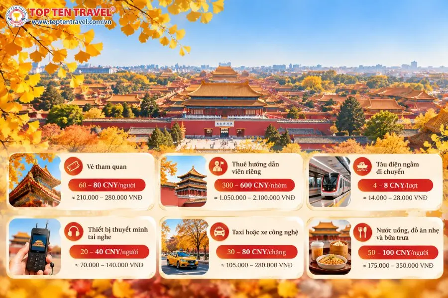 Bảng tham khảo chi phí vé và các dịch vụ khi tham quan Tử Cấm Thành