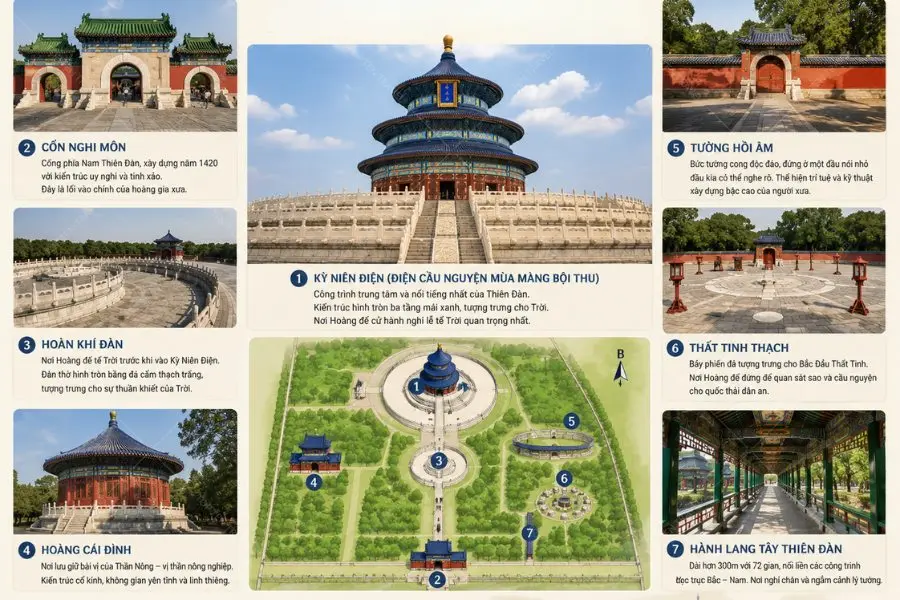 Một số các địa điểm du lịch nổi tiếng mà du khách không thể bỏ lỡ khi khám phá Thiên Đài