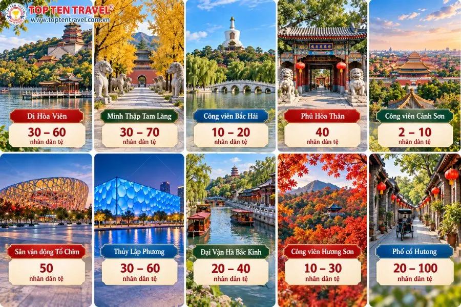Khoảng giá một số địa điểm du lịch khác tại Bắc Kinh