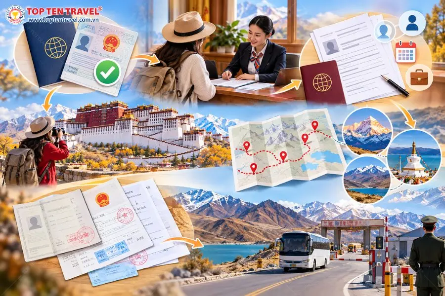Một số các loại giấy tờ cần chuẩn bị khi xin Permit Tây Tạng