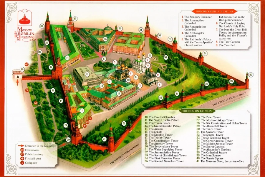 Sơ đồ của Điện Kremlin