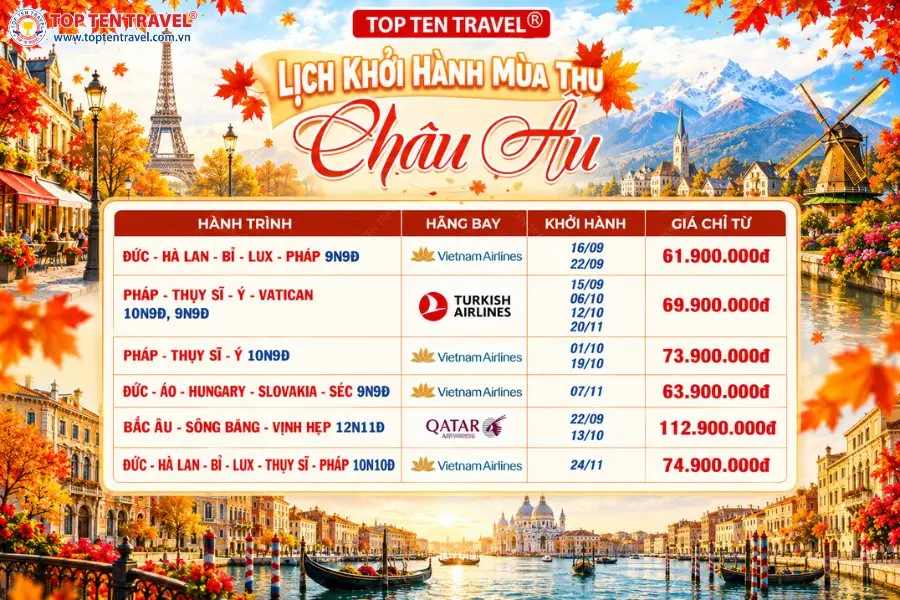 Tour Châu Âu trọn gói giúp du khách dễ kiểm soát ngân sách và hạn chế nhiều khoản chi phí phát sinh trong hành trình.