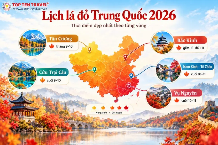 Tham khảo thời điểm lá đổi màu tại một số điểm đến nổi bật để lựa chọn lịch trình du lịch Trung Quốc mùa thu phù hợp.