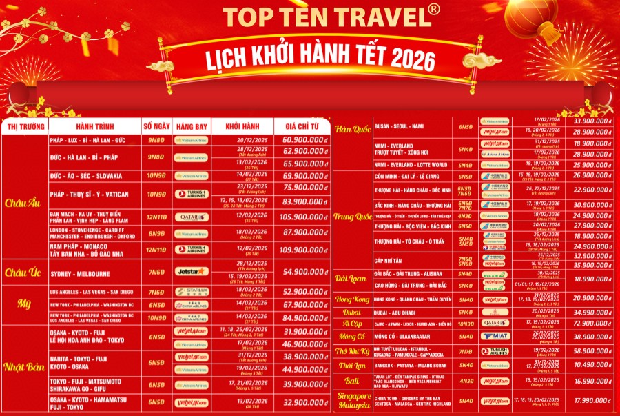 Danh sách các hành trình tour du lịch tết nước ngoài dịp tết 2026 của Top Ten Travel
