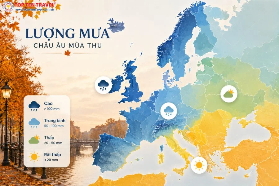 Lượng mưa tại Châu Âu thay đổi theo từng khu vực, vì vậy du khách nên chuẩn bị trang phục chống nước cho hành trình