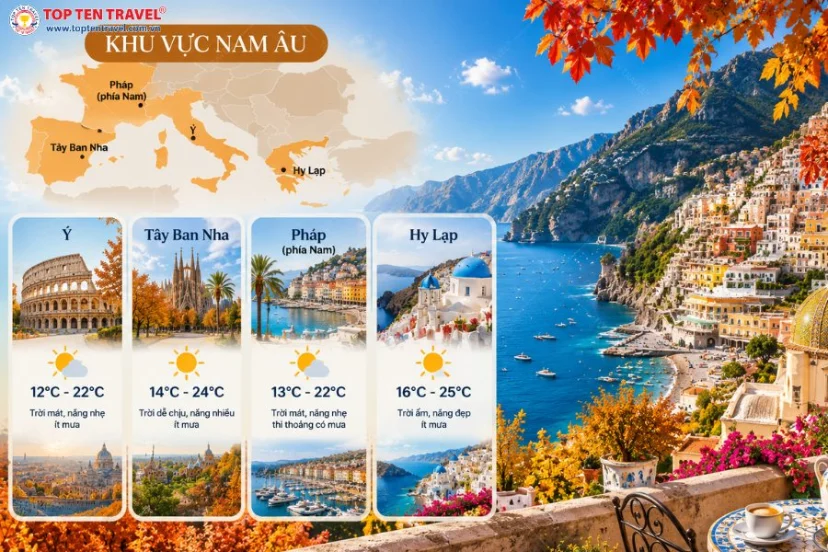 Không giống với các địa điểm khác, Nam Âu vẫn giữ được nắng vàng Địa Trung Hải, thích hợp cho các hoạt động ngoài trời