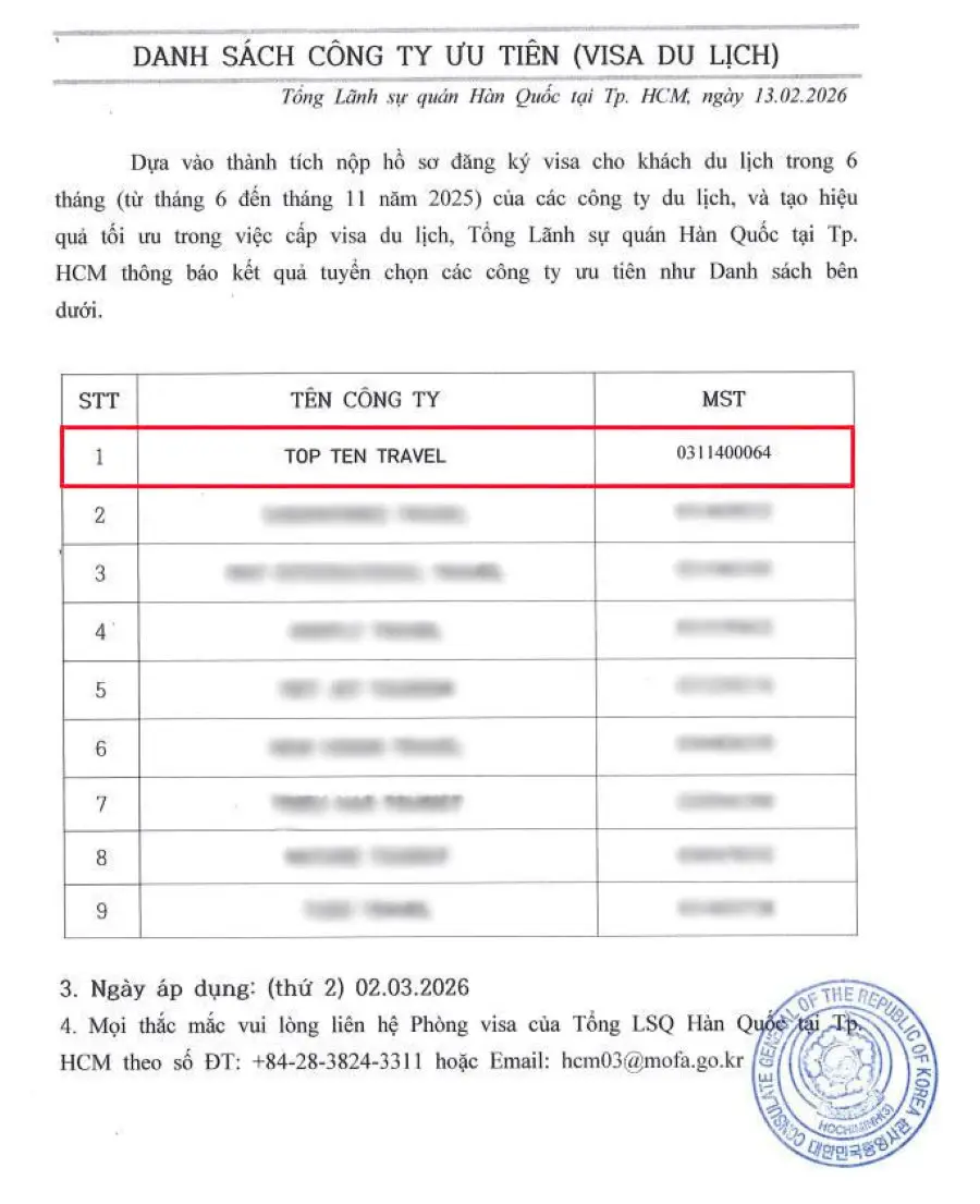 Top Ten Travel là đơn vị xin visa Hàn Quốc top 1 tại Thành Phố Hồ Chi Minh