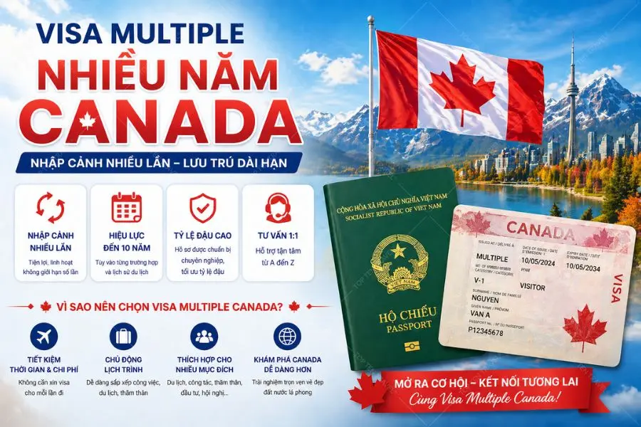 Visa Multiple nhiều năm phù hợp với những ai thường xuyên có nhu cầu qua lại Canada vì du lịch, thăm thân hay công tác