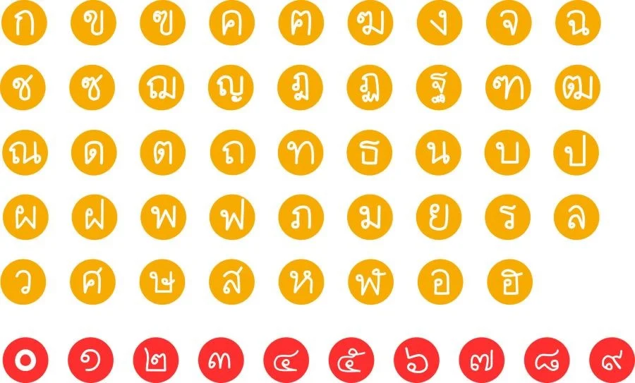 Với bảng chữ cái phức tạp, tiếng Thái là ngôn ngữ khó học nhất trên thế giới
