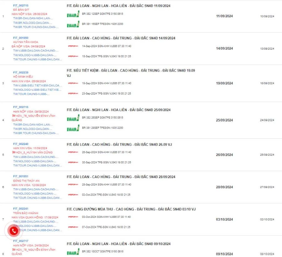 Top Ten Travel đã có lịch khởi hành tour Đài Loan đến nửa năm 2024