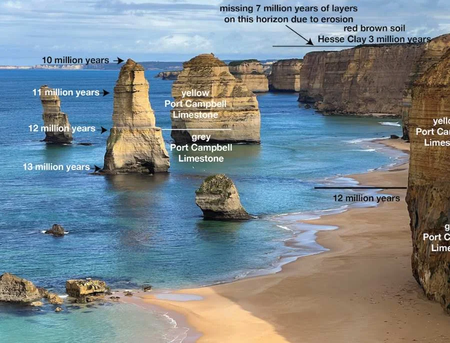 Mỏm đá 12 tông đồ được xem là biểu tượng nổi tiếng nhất của Great Ocean Road