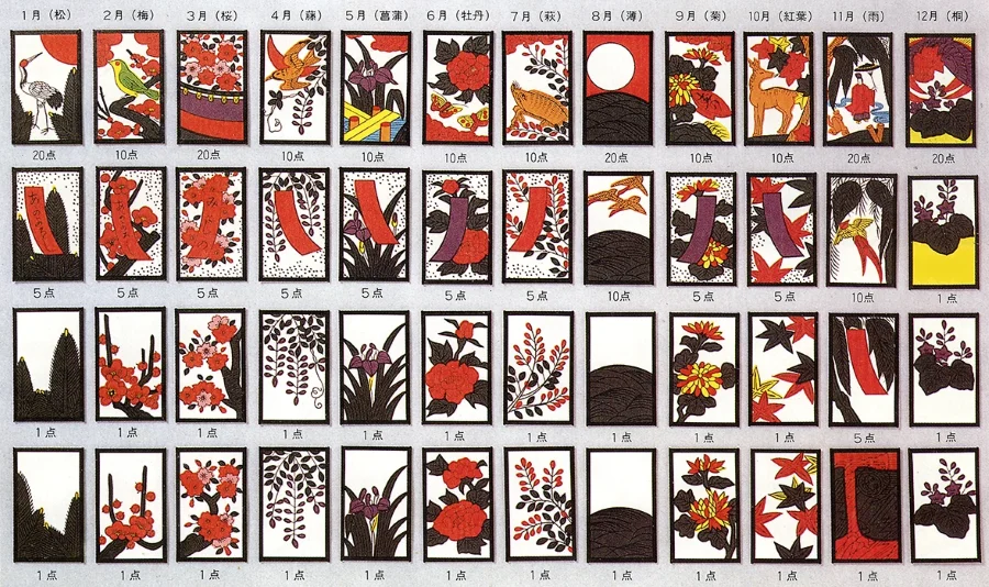 Hanafuda là một bộ bài truyền thống của Nhật Bản với những hình ảnh hoa lá, chim muông tuyệt đẹp tượng trưng cho 12 tháng trong năm